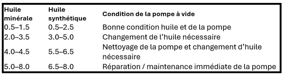 Capture d ecran 2025 12 05 104011